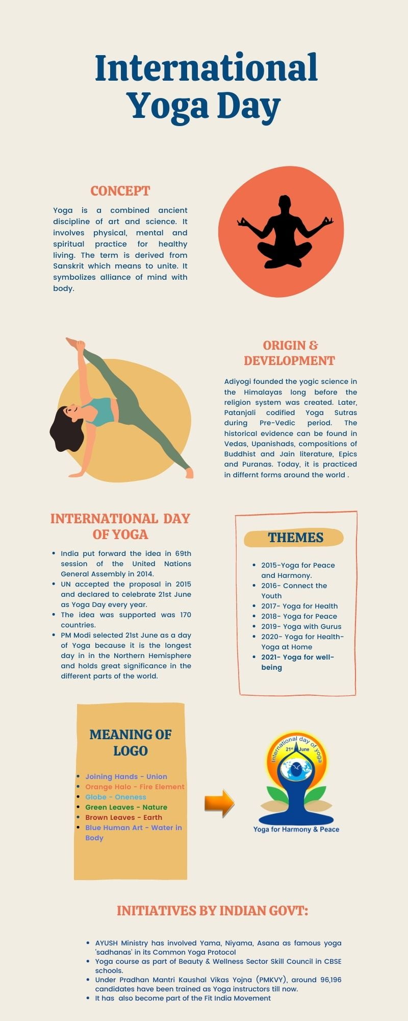 International yoga day 1